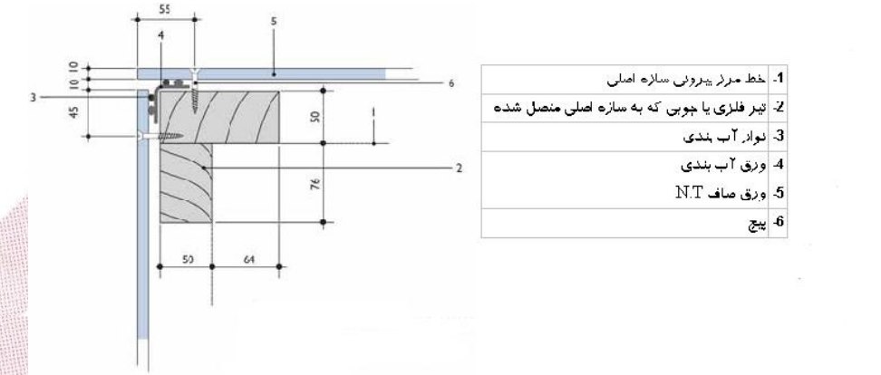 نماي یک درز باز عمودي در قسمت خارج گوشه: